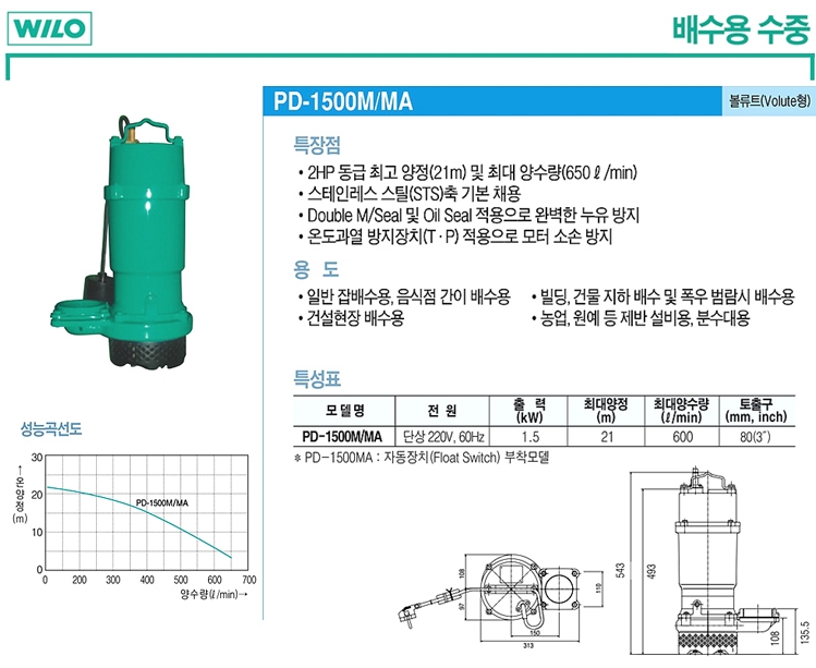 pd me 700